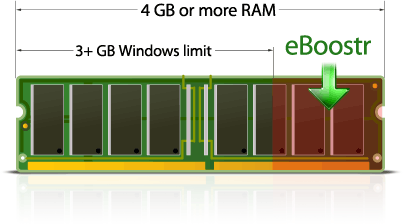 [Image: memory-limit.gif]